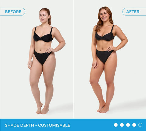 Express Self Tanning Routine Bundle