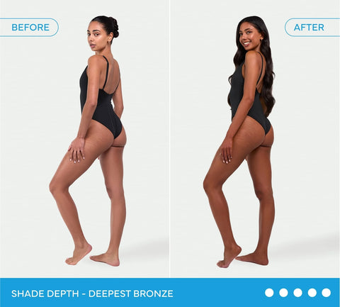 Ultra Dark Self Tanning Routine Bundle